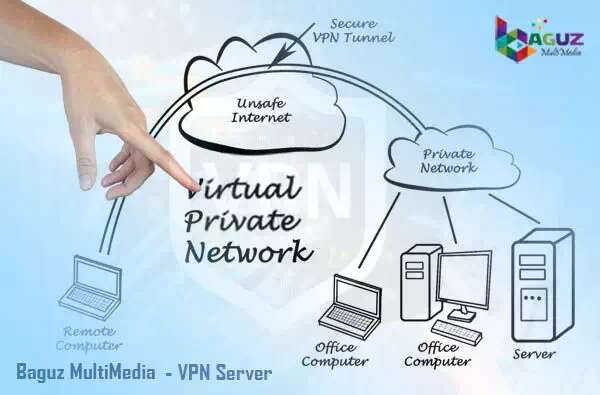 contoh skema jaringan vpn server